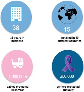 careers-overview